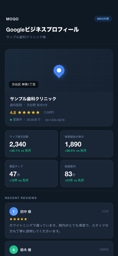 Googleビジネスプロフィール管理画面