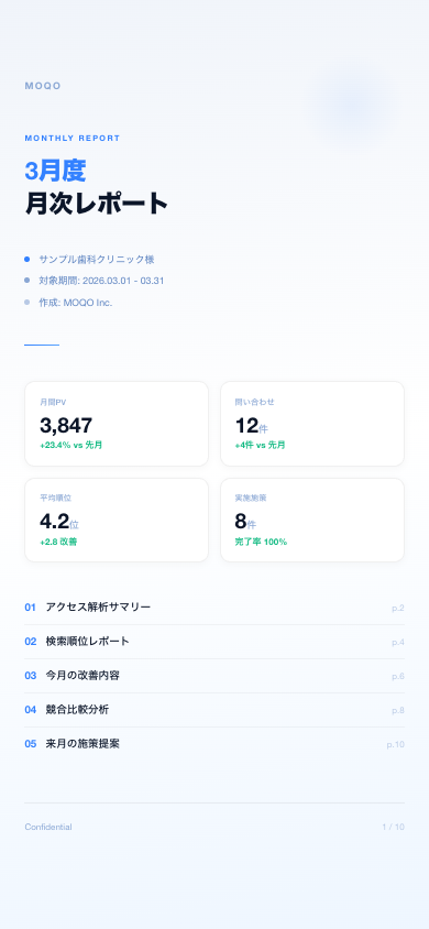 月次レポート表紙